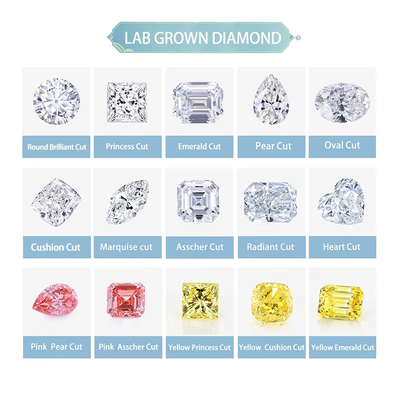 0.5ct 1ct 1.5ct 2ct 3ct بيضاء فضفاضة موسانيت الماس HPHT CVD مختبر الماس النضج