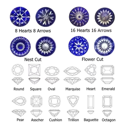 الأحجار الكريمة فضفاضة الحجر الكريم القلب قطع 3x3mm إلى 10x10mm 33# 34# الزرقاء الزعفري الأحجار الاصطناعية